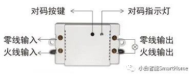 智能接收器
